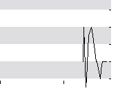 hier klicken zur Chartansicht
