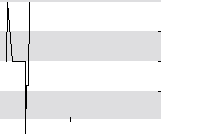 hier klicken zur Chartansicht
