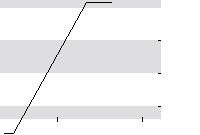 hier klicken zur Chartansicht