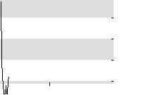 hier klicken zur Chartansicht