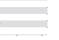 hier klicken zur Chartansicht
