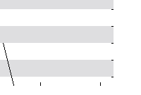 hier klicken zur Chartansicht