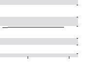 hier klicken zur Chartansicht