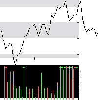 hier klicken zur Chartansicht