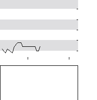 hier klicken zur Chartansicht