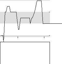 hier klicken zur Chartansicht