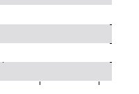 hier klicken zur Chartansicht