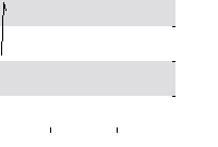 hier klicken zur Chartansicht