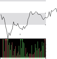 hier klicken zur Chartansicht