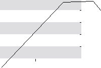 hier klicken zur Chartansicht