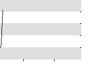 hier klicken zur Chartansicht