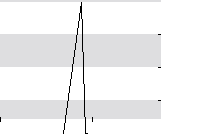 hier klicken zur Chartansicht