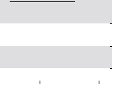 hier klicken zur Chartansicht