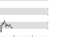 hier klicken zur Chartansicht