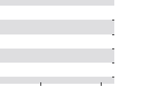 hier klicken zur Chartansicht