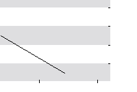 hier klicken zur Chartansicht