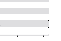hier klicken zur Chartansicht