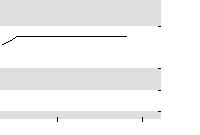 hier klicken zur Chartansicht