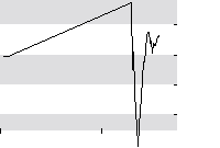 hier klicken zur Chartansicht