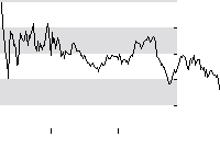 hier klicken zur Chartansicht