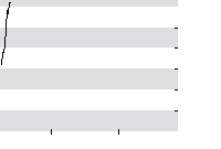 hier klicken zur Chartansicht