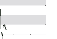 hier klicken zur Chartansicht