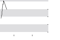 hier klicken zur Chartansicht
