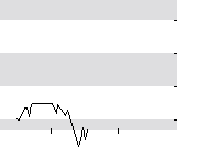 hier klicken zur Chartansicht