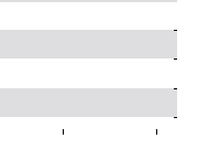 hier klicken zur Chartansicht