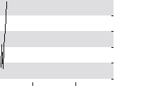 hier klicken zur Chartansicht