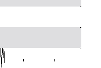 hier klicken zur Chartansicht