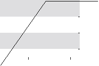 hier klicken zur Chartansicht
