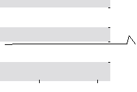 hier klicken zur Chartansicht