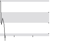 hier klicken zur Chartansicht