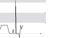 hier klicken zur Chartansicht