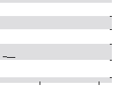 hier klicken zur Chartansicht