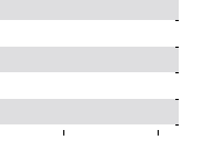 hier klicken zur Chartansicht
