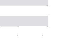 hier klicken zur Chartansicht