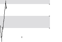 hier klicken zur Chartansicht