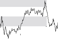 hier klicken zur Chartansicht