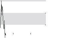 hier klicken zur Chartansicht