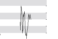 hier klicken zur Chartansicht