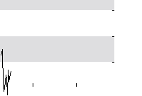 hier klicken zur Chartansicht