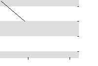 hier klicken zur Chartansicht