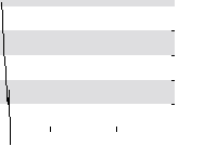 hier klicken zur Chartansicht
