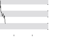 hier klicken zur Chartansicht