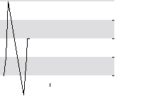 hier klicken zur Chartansicht