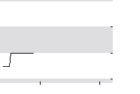 hier klicken zur Chartansicht