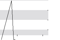 hier klicken zur Chartansicht