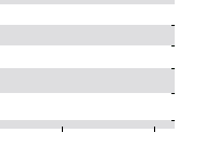 hier klicken zur Chartansicht